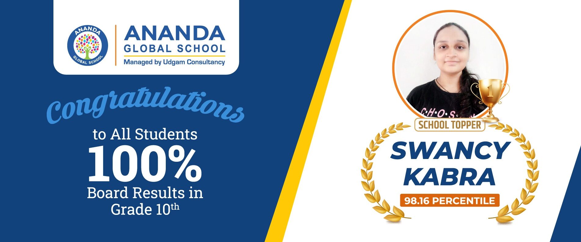 Ananda Global School